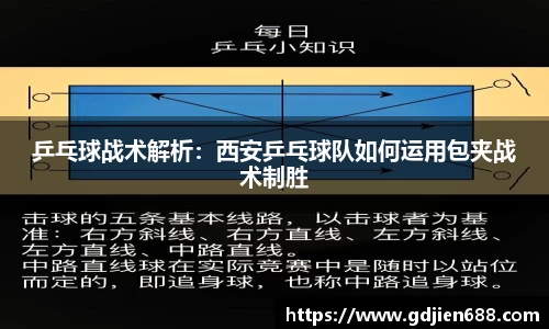 乒乓球战术解析：西安乒乓球队如何运用包夹战术制胜