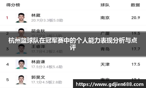 杭州篮球队在冠军赛中的个人能力表现分析与点评