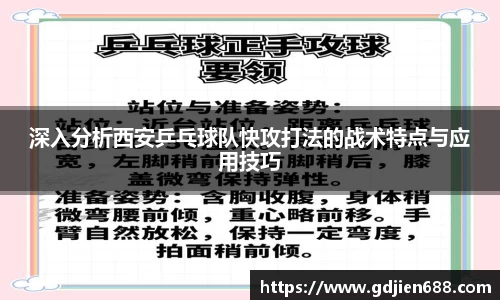 深入分析西安乒乓球队快攻打法的战术特点与应用技巧