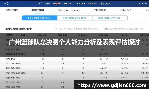 广州篮球队总决赛个人能力分析及表现评估探讨