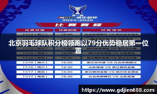 北京羽毛球队积分榜领跑以79分优势稳居第一位置