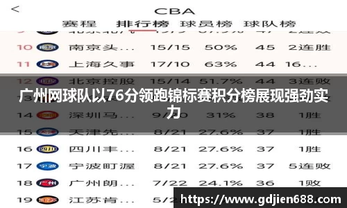 广州网球队以76分领跑锦标赛积分榜展现强劲实力