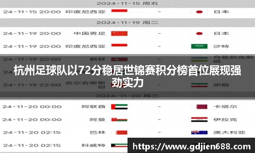 杭州足球队以72分稳居世锦赛积分榜首位展现强劲实力