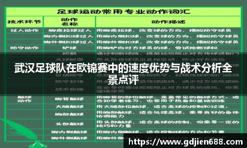 武汉足球队在欧锦赛中的速度优势与战术分析全景点评