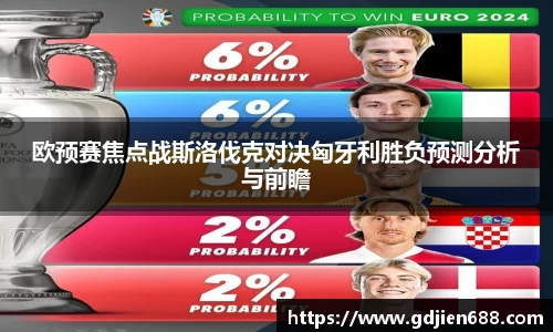 欧预赛焦点战斯洛伐克对决匈牙利胜负预测分析与前瞻
